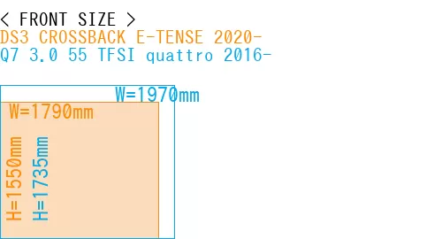#DS3 CROSSBACK E-TENSE 2020- + Q7 3.0 55 TFSI quattro 2016-